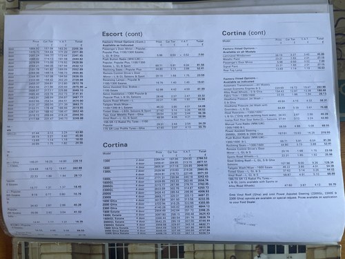 1979 Ford Cortina 2.0L Ghia Mk4 For Sale (picture 194 of 233)