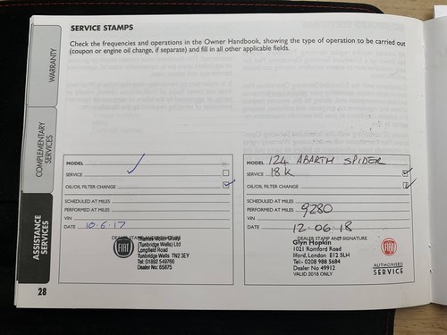 2016 Abarth 124 Spider For Sale (picture 78 of 85)