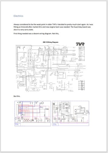 1988 TVR S1 2.9 litre V6 convertible In vendita (immagine 84 di 86)