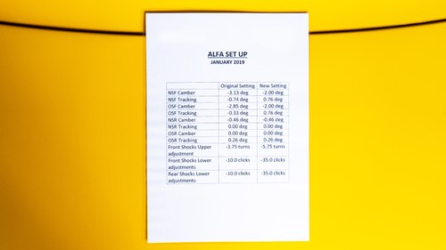 1968 Alfa Romeo 1300 Alfaholics 'Step-nose' Track-car RHD à vendre (picture 105 of 112)