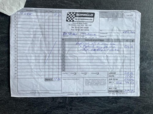 1976 Alfa Romeo 'Duetto' Spider 2000 S2 In vendita (immagine 167 di 168)