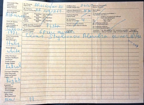 1972 Alfa Romeo Giulia Super 1.6 In vendita (immagine 140 di 145)