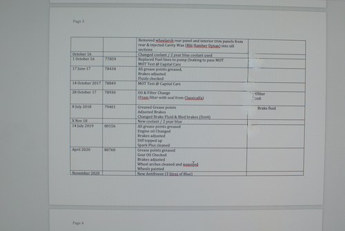 1960 Alfa Romeo Giulietta Sprint For Sale (picture 137 of 207)