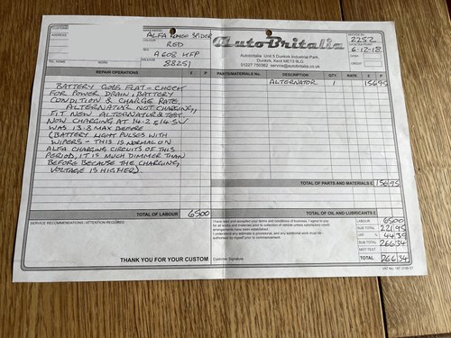 1984 Alfa Romeo Spider Veloce (LHD) In vendita (immagine 191 di 242)