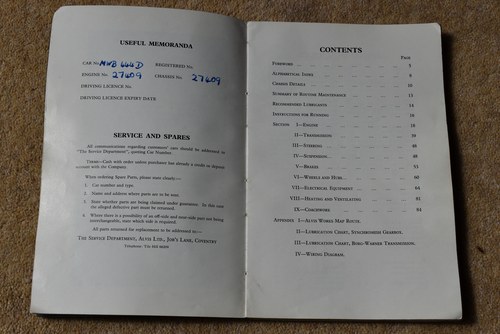 1966 Alvis TF21 Drophead Te koop (foto 105 van 111)