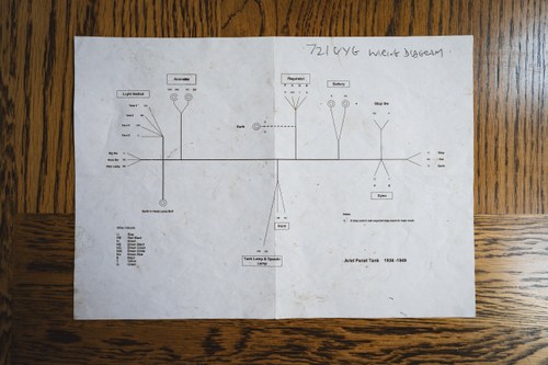 1947 Ariel NG 350 For Sale (picture 97 of 97)