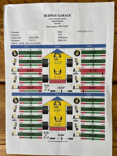 1987 Audi Coupé quattro For Sale (picture 182 of 196)