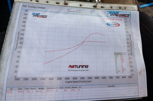 1968 Austin Mini 1000 custom For Sale (picture 175 of 188)