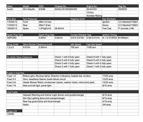 1988 Austin Mini Mayfair 1310cc Conversion In vendita (immagine 155 di 163)