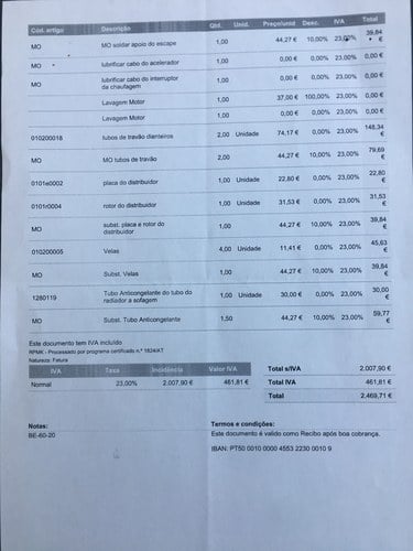 1973 Austin Mini 1000 Mk2 zum Verkauf (Bild 22 von 29)