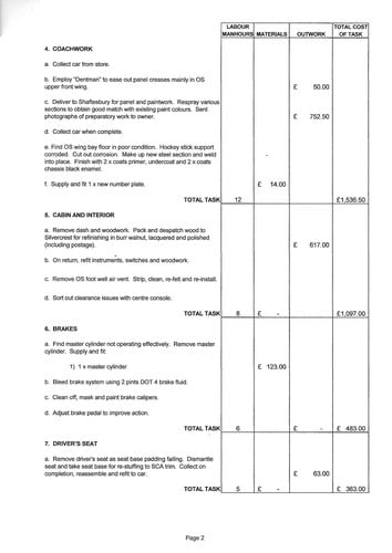 1998 Bristol Blenheim S2 - RESERVE LOWERED In vendita (immagine 49 di 52)