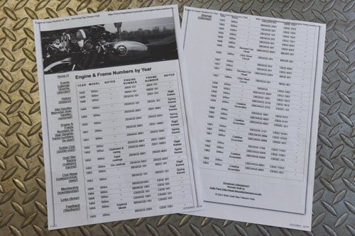 1960 BSA DBD 34 Gold Star Clubman 500 zum Verkauf (Bild 75 von 82)