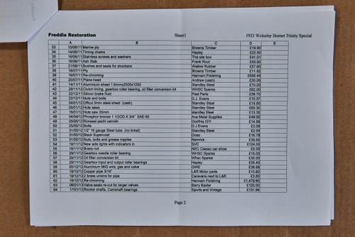 1933 Meredith Trinity Wolseley Hornet Special à vendre (picture 154 of 169)