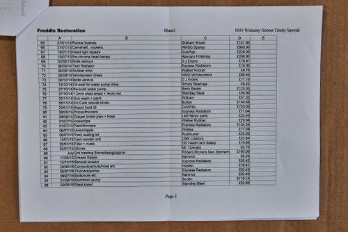 1933 Meredith Trinity Wolseley Hornet Special à vendre (picture 155 of 169)