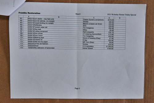 1933 Meredith Trinity Wolseley Hornet Special à vendre (picture 158 of 169)