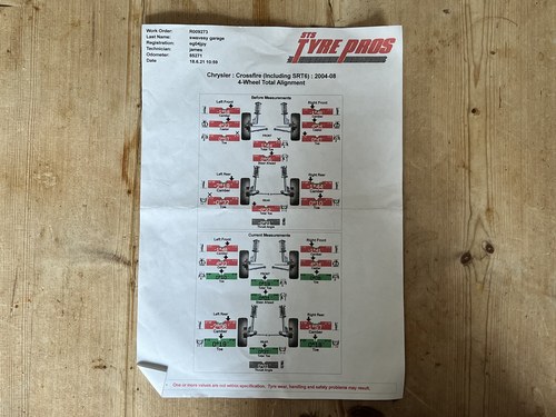 2004 Chrysler Crossfire 3.2 Coupe zum Verkauf (Bild 147 von 148)