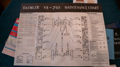 1968 Daimler V8-250 En venta (imagen 107 de 115)