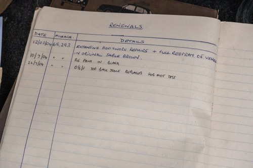 1968 Daimler Sovereign 420 For Sale (picture 108 of 111)