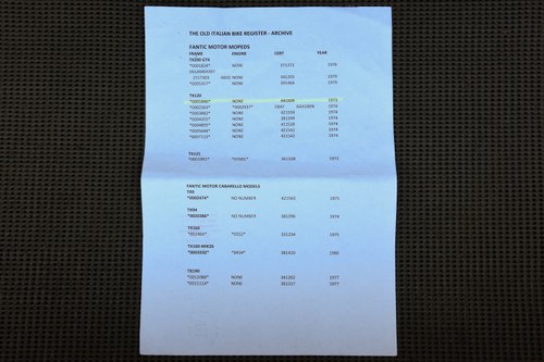 1972 Fantic TI Sports Moped For Sale (picture 78 of 82)