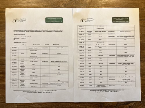 2004 Ferrari 360 Modena En venta (imagen 249 de 268)