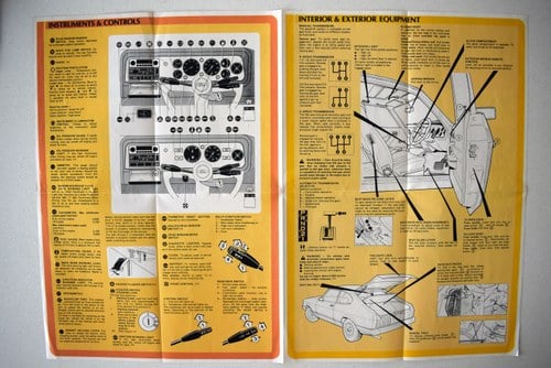 1987 Ford Capri 2.8i Special Te koop (foto 152 van 158)