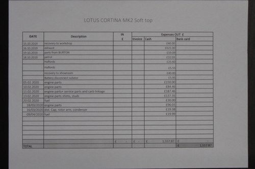 1968 Ford Lotus Cortina Convertible En venta (imagen 94 de 116)