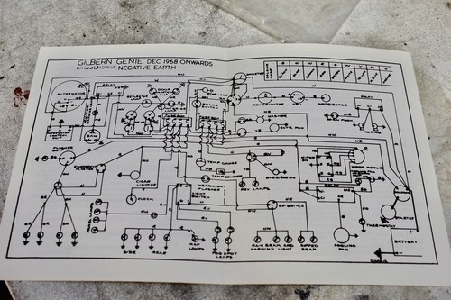 1968 Gilbern Genie In vendita (immagine 92 di 133)