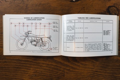 1981 Gilera 50 Trials Bike For Sale (picture 78 of 78)