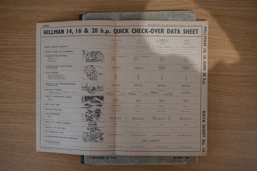 1938 Hillman 14 In vendita (immagine 150 di 151)