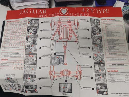 1967 Jaguar E-type 4.2 Roadster zum Verkauf (Bild 187 von 212)