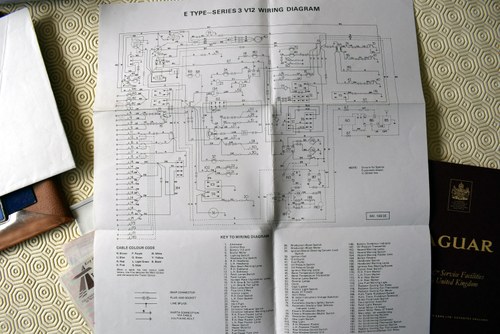 1972 Jaguar E-Type Series 3 V12 Roadster à vendre (picture 178 of 182)
