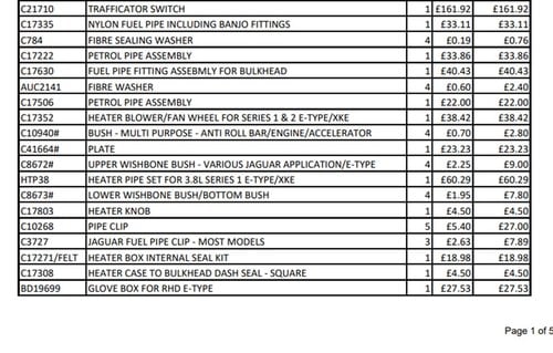 1964 Jaguar E-Type 3.8 Convertible Series 1 In vendita (immagine 188 di 196)