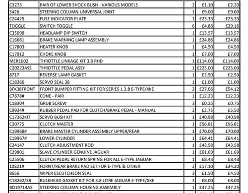 1964 Jaguar E-Type 3.8 Convertible Series 1 In vendita (immagine 189 di 196)