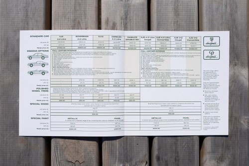 1994 Jaguar XJS 4.0 Insignia Cabriolet For Sale (picture 145 of 156)