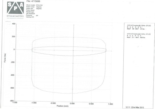 1958 Jaguar XK150 3.4 FHC (LHD) zum Verkauf (Bild 110 von 235)