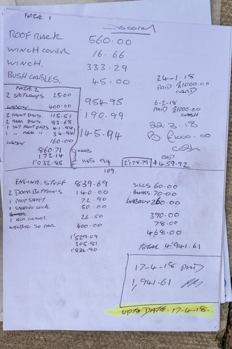 1982 Land Rover Series III 109 pick-up LWB à vendre (picture 146 of 159)