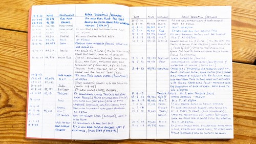 1991 Range Rover Vogue SE In vendita (immagine 143 di 168)