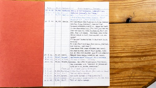 1991 Range Rover Vogue SE In vendita (immagine 142 di 168)