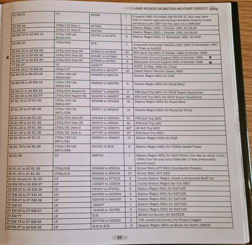 1992 Land Rover Defender 110 ex-MoD with Penman Trailer à vendre (picture 123 of 126)