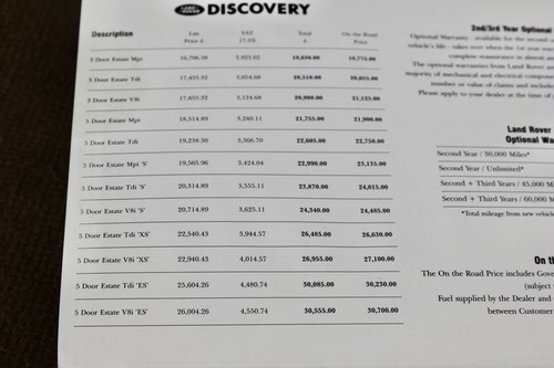 NO RESERVE! 1996 Land Rover Discovery V8 For Sale (picture 115 of 124)
