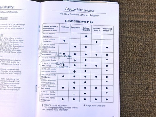 NO RESERVE - 1999 Range Rover P38 ‘Vogue SE’ In vendita (immagine 154 di 186)