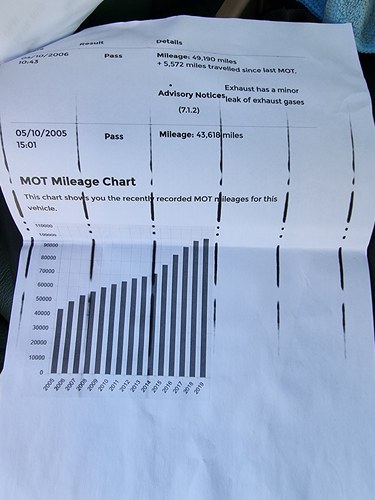 2001 Range Rover P38 30th Anniversary Edition zum Verkauf (Bild 92 von 101)