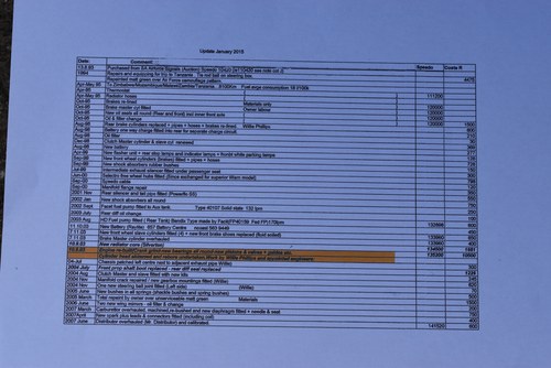 1979 Land Rover LWB Series 3 109 Station Wagon In vendita (immagine 119 di 121)