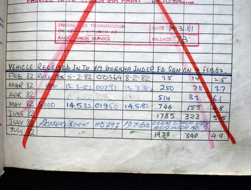 1981 Land Rover Series III Lightweight In vendita (immagine 148 di 162)