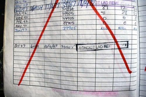 1981 Land Rover Series III Lightweight In vendita (immagine 153 di 162)