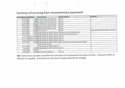 2007 Lotus Europa S En venta (imagen 178 de 181)