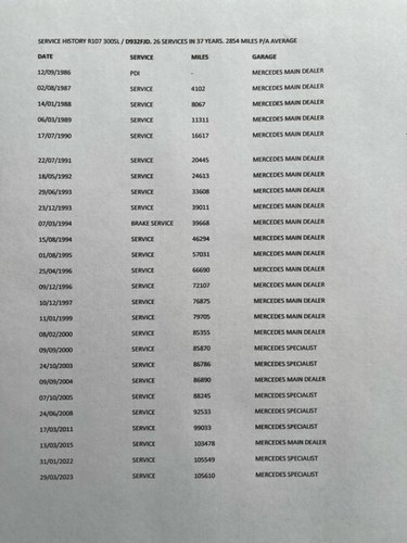 1986 Mercedes-Benz 300SL (R107) For Sale (picture 210 of 225)