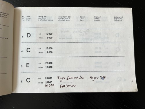 1964 Mercedes-Benz Pagoda 230SL (W113) In vendita (immagine 192 di 244)