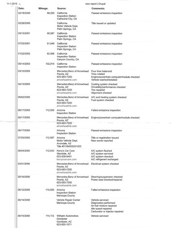 1985 Mercedes-Benz 380SL For Sale (picture 107 of 131)