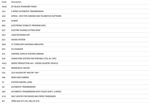 NO RESERVE - 2008 Mercedes-Benz G55 AMG Kompressor SUV LHD à vendre (picture 80 of 83)